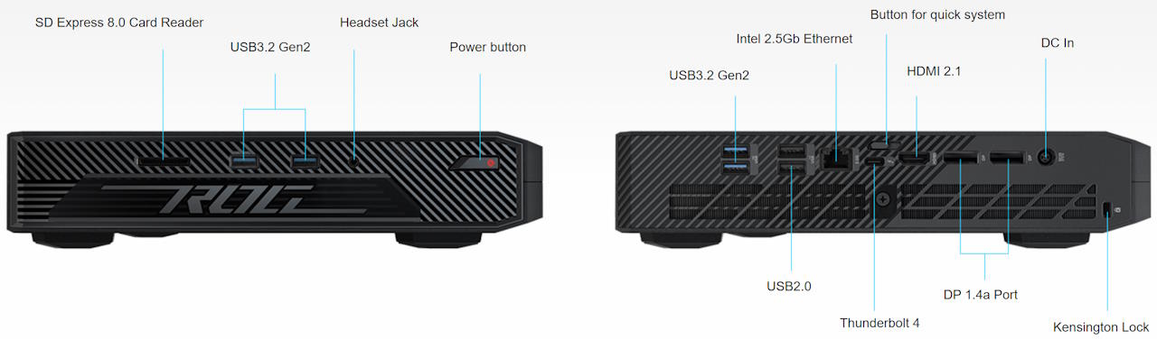 La connectique très complète du mini-PC ASUS ROG NUC.