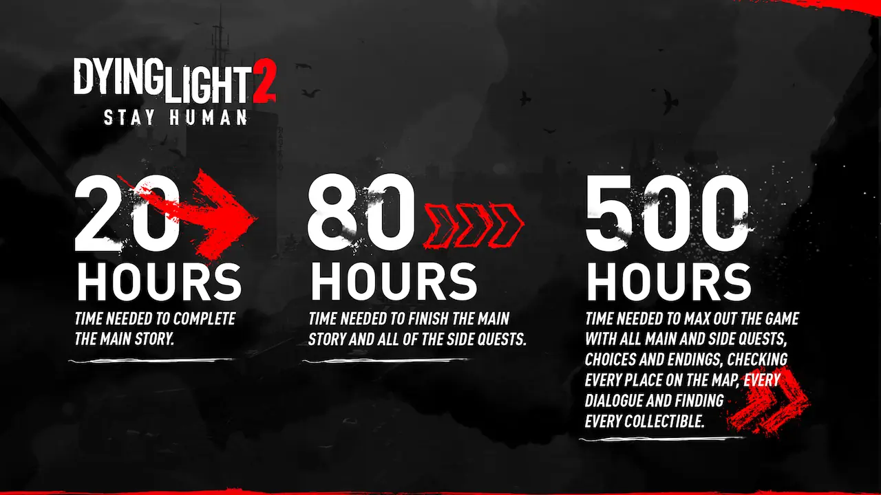 Visuel de communication du jeu vidéo Dying Light 2 qui met en avant la durée de vie de 500 heures.